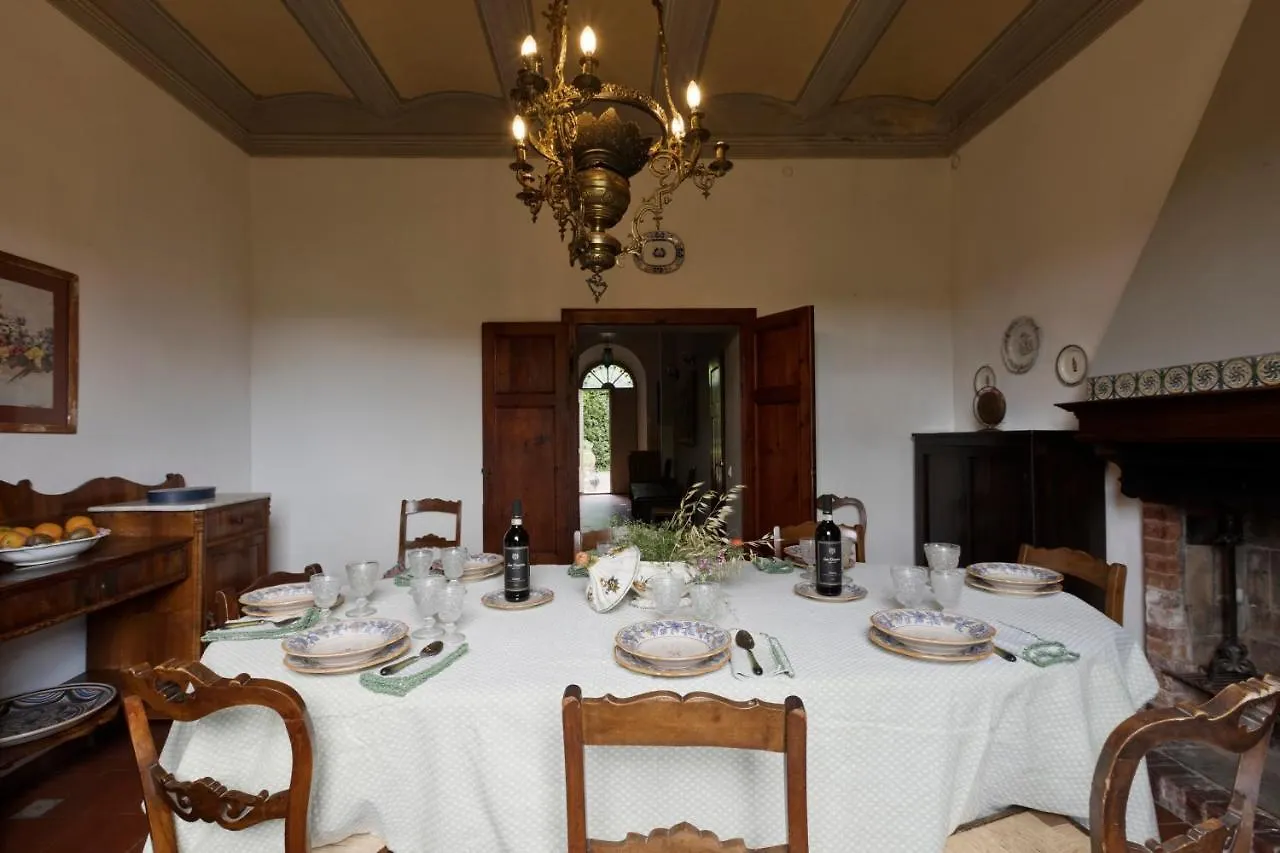 The Ghost Haunted Villa Poggibonsi Italy
