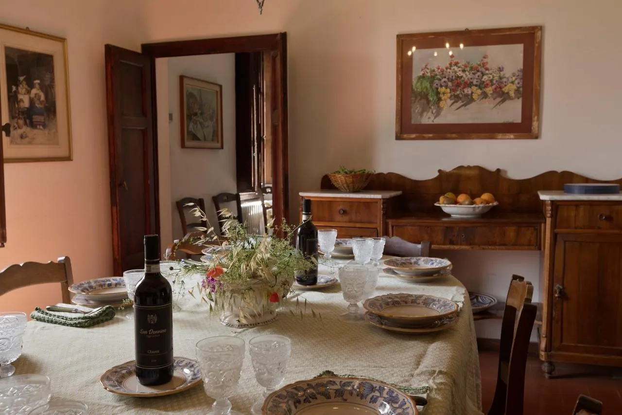 The Ghost Haunted Villa Poggibonsi